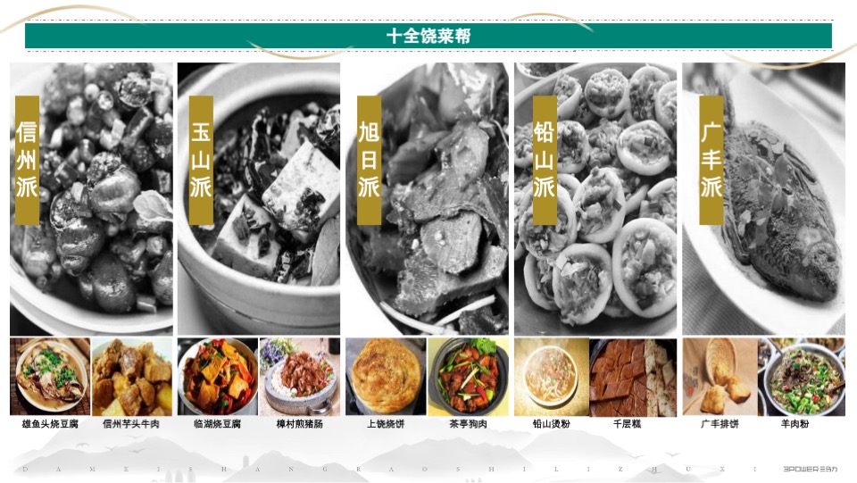 上饶十里槠溪文旅小镇文化定位方案