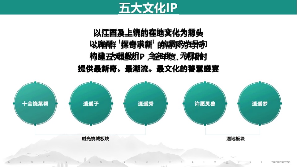 上饶十里槠溪文旅小镇文化定位方案