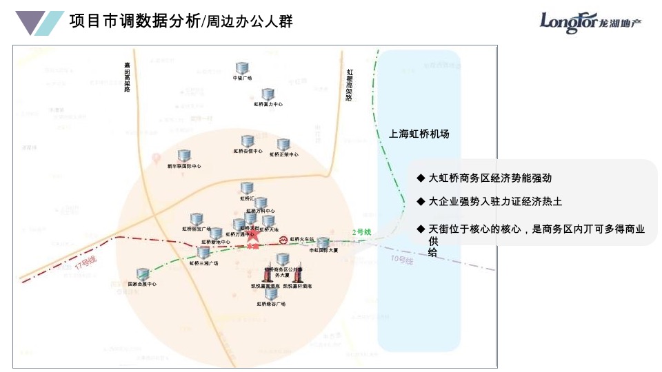龙湖地产·海虹桥天街B区 B2层商业定位规划方案