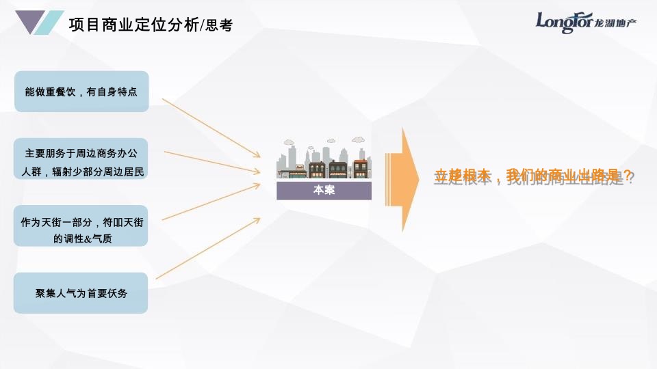 龙湖地产·海虹桥天街B区 B2层商业定位规划方案