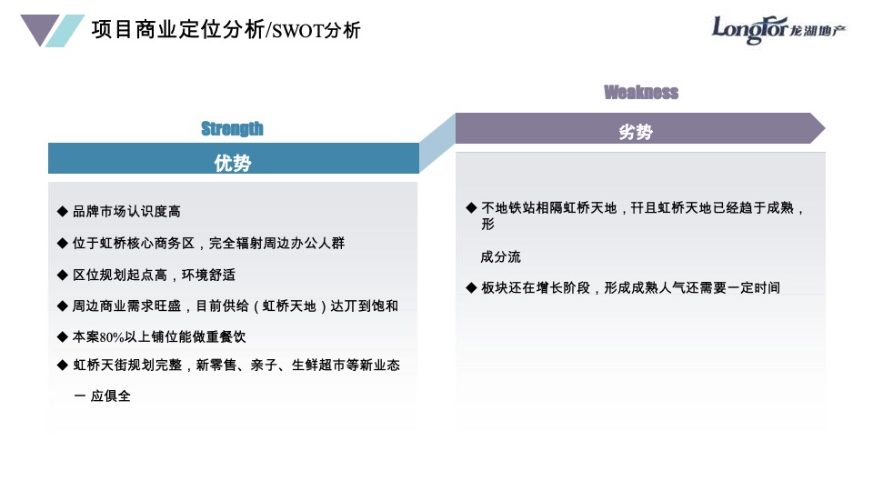 龙湖地产·海虹桥天街B区 B2层商业定位规划方案