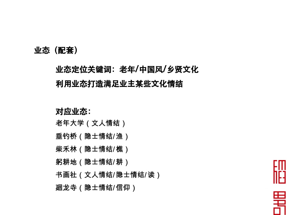 廻龙颐和田园综合体包装及推广