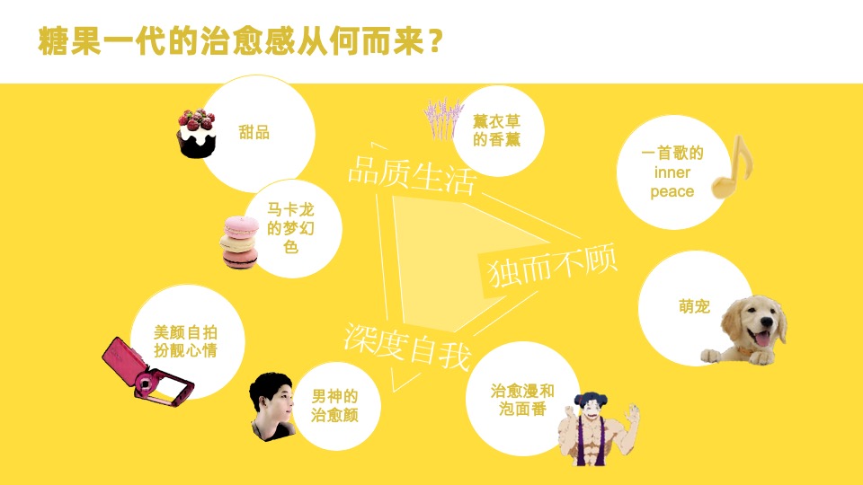 恬蜜光年上线传播策划案（快消零售 饮料 品牌推广）