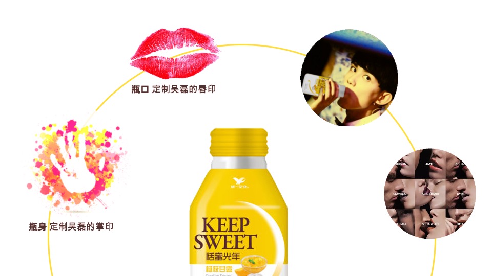 恬蜜光年上线传播策划案（快消零售 饮料 品牌推广）