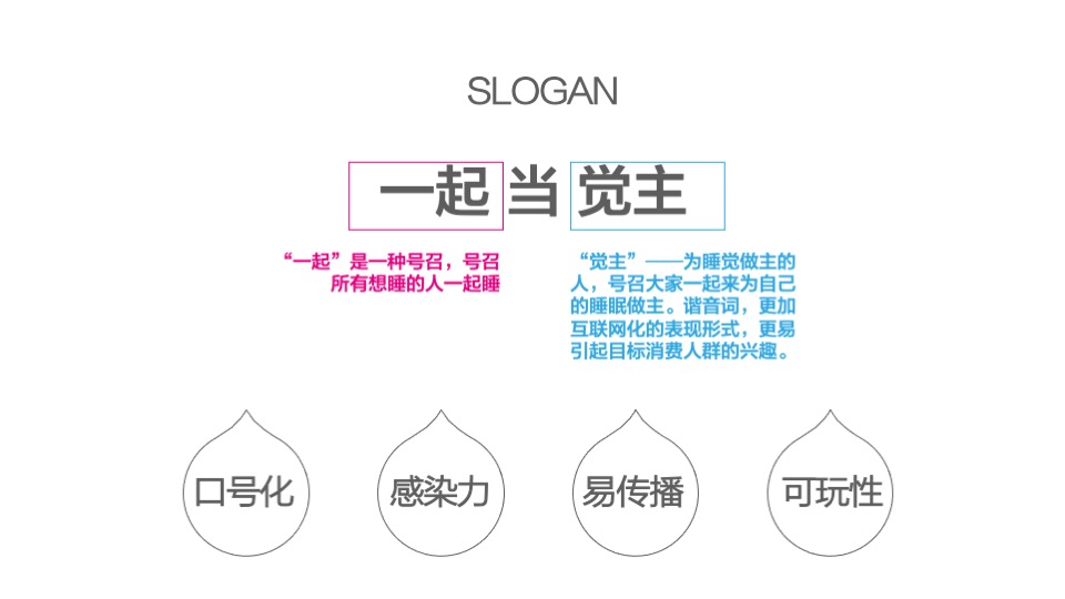 以岭药业酸枣仁油胶囊试用推广提案