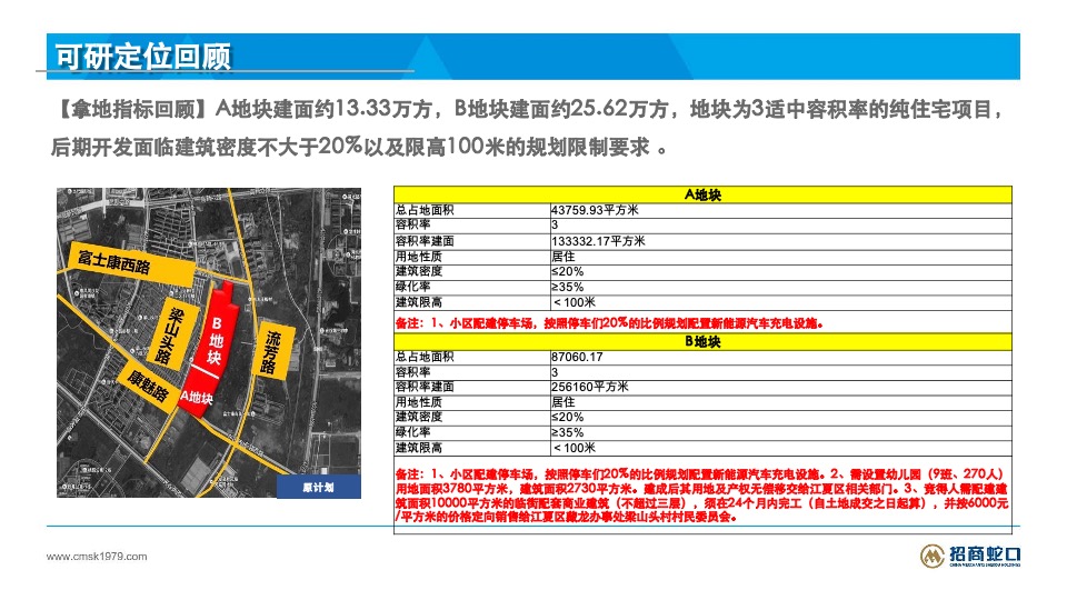 招商平安华府地块物业发展建议投标报告