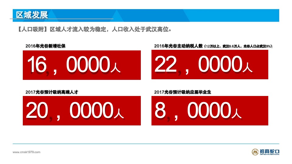 招商平安华府地块物业发展建议投标报告
