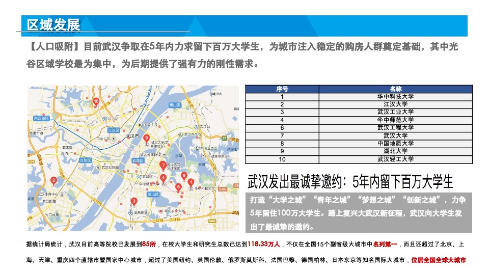 招商平安华府地块物业发展建议投标报告
