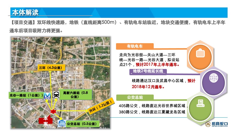 招商平安华府地块物业发展建议投标报告