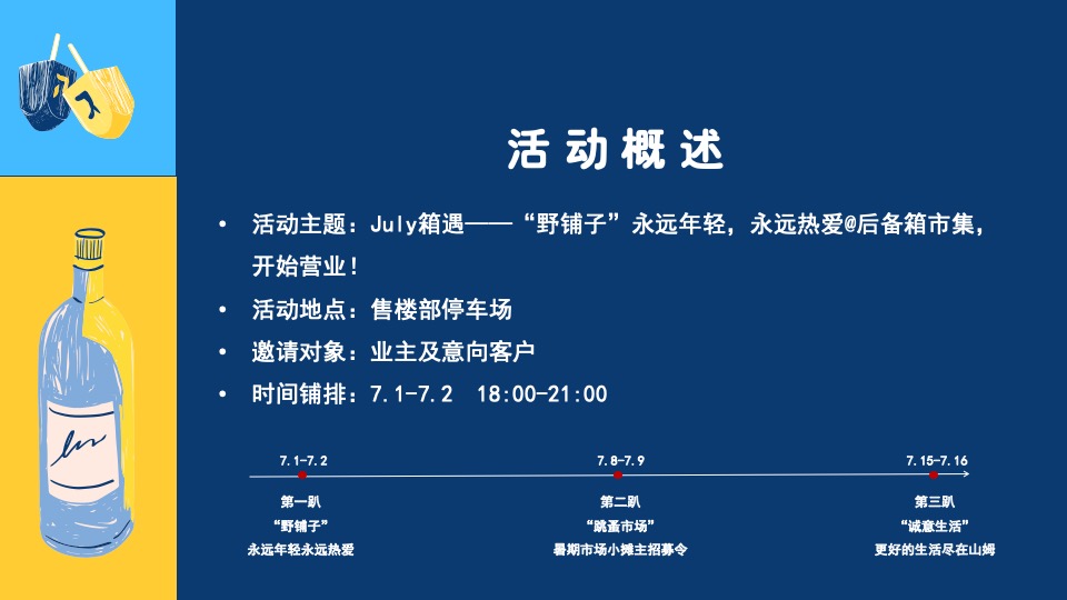 地产项目后备箱市集（JULY箱遇主题）活动策划方案