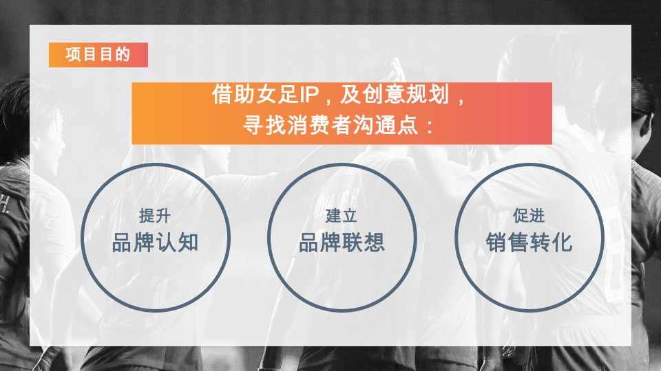 天和女足IP项目整合传播概念及视频创意提报