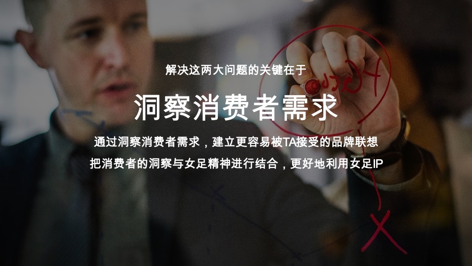 天和女足IP项目整合传播概念及视频创意提报