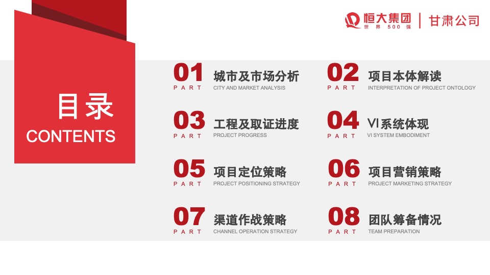 天水恒大温泉小镇开盘前营销方案