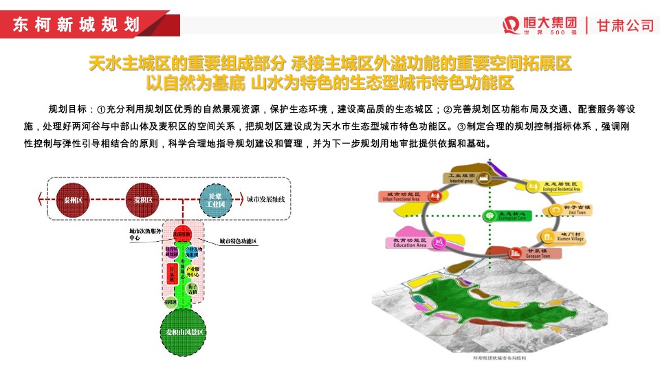 天水恒大温泉小镇开盘前营销方案