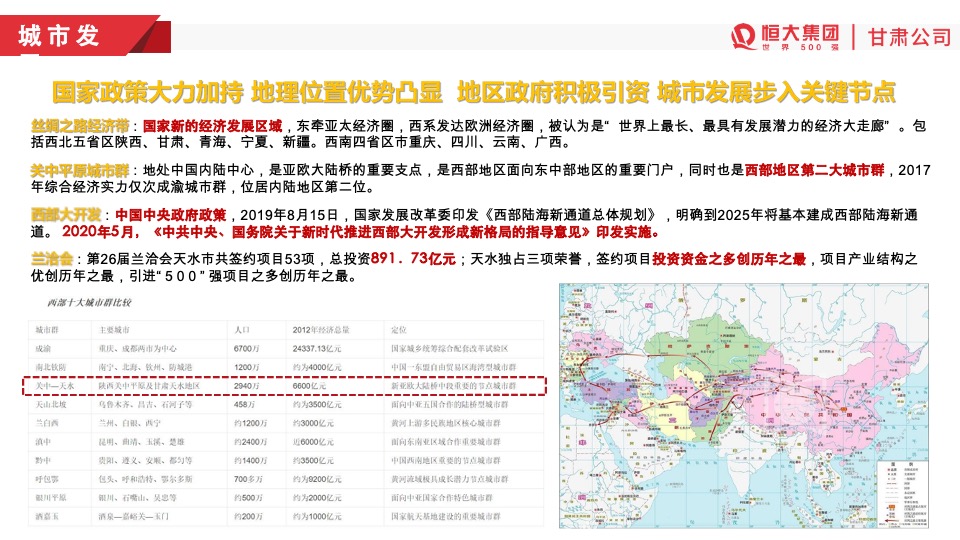 天水恒大温泉小镇开盘前营销方案