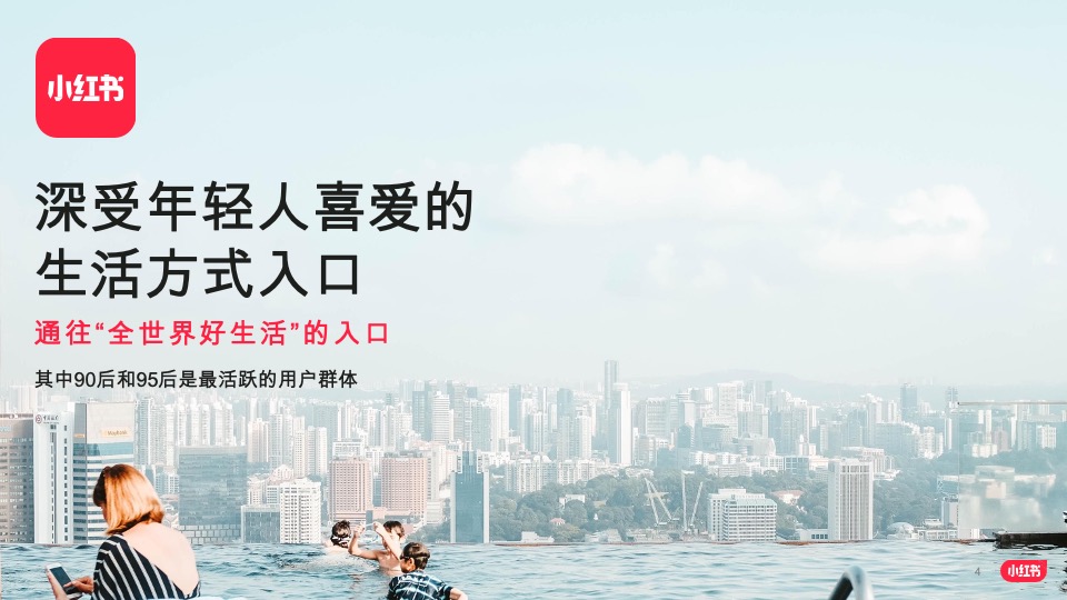 小红书品牌投放产品介绍