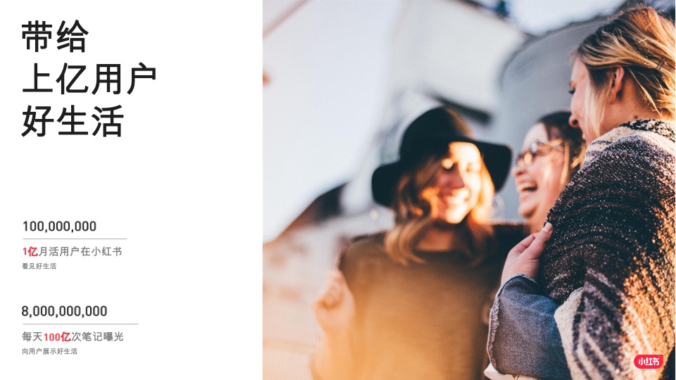 小红书品牌投放产品介绍