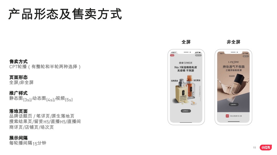 小红书品牌投放产品介绍