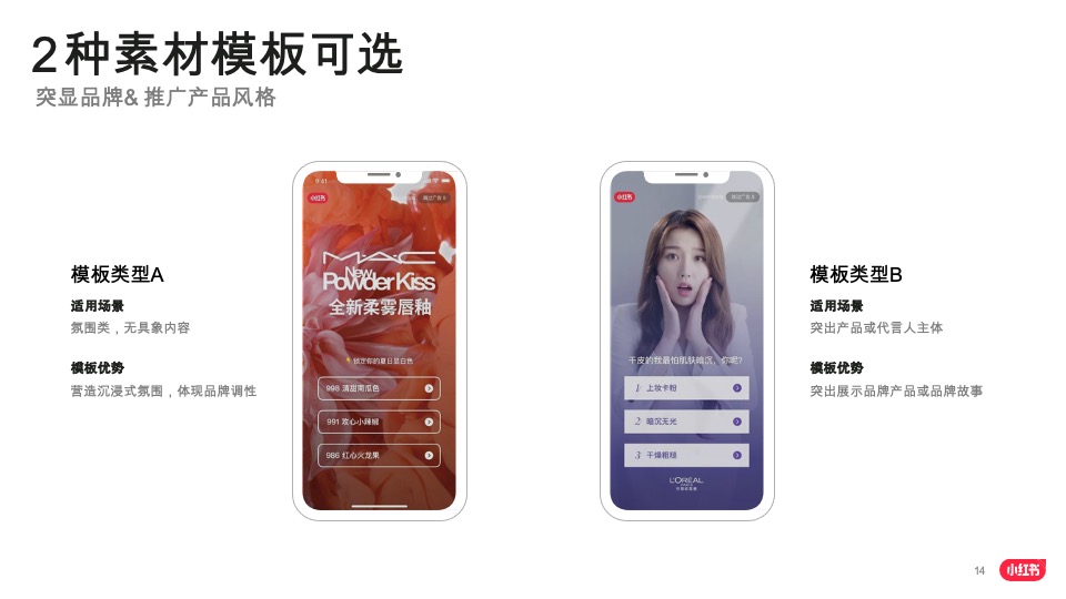 小红书品牌投放产品介绍