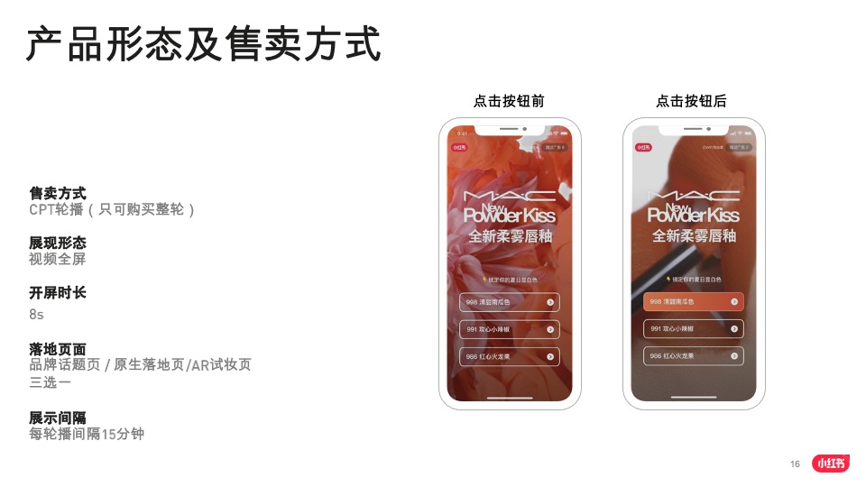 小红书品牌投放产品介绍