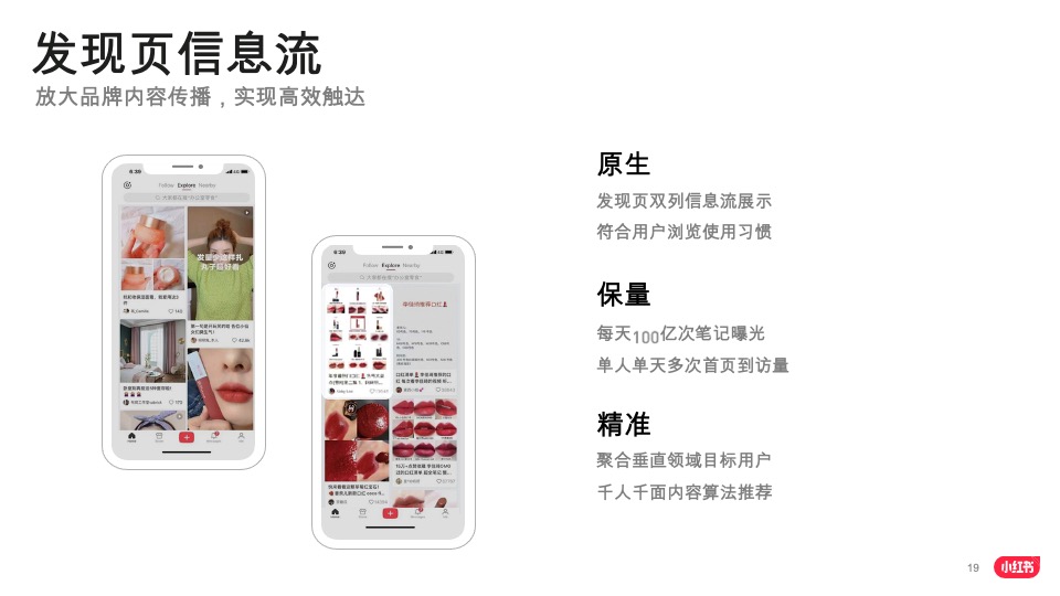 小红书品牌投放产品介绍