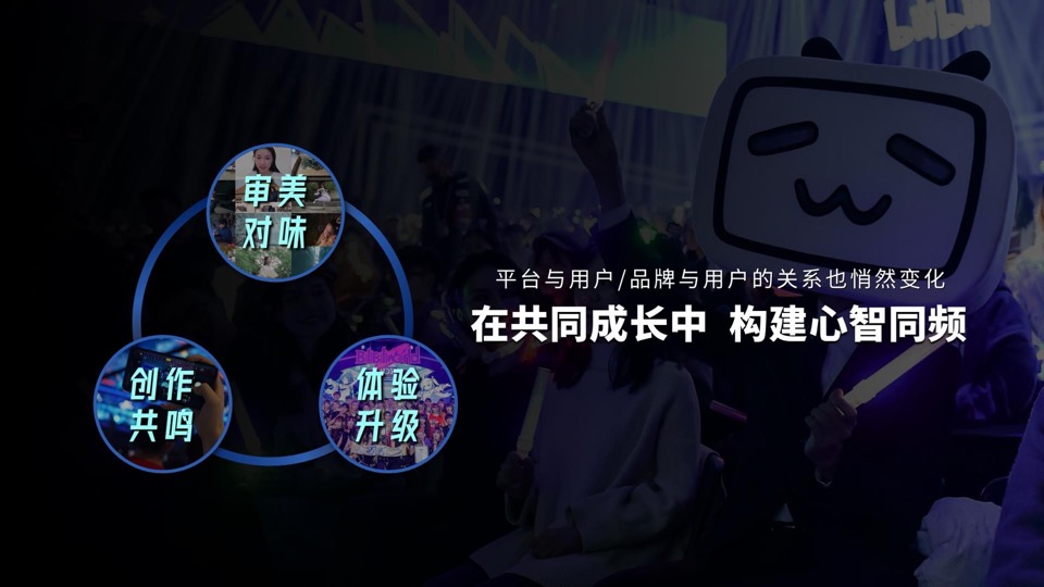 B站品牌营销手册（最新）