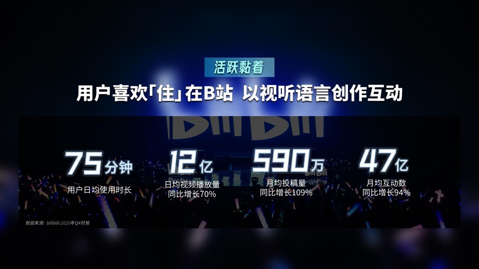 B站品牌营销手册（最新）