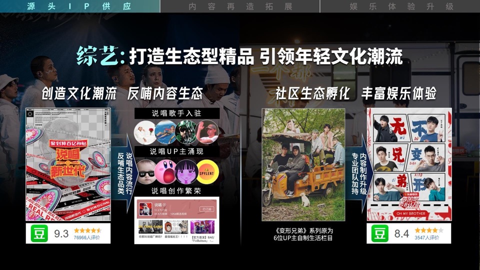 B站品牌营销手册（最新）