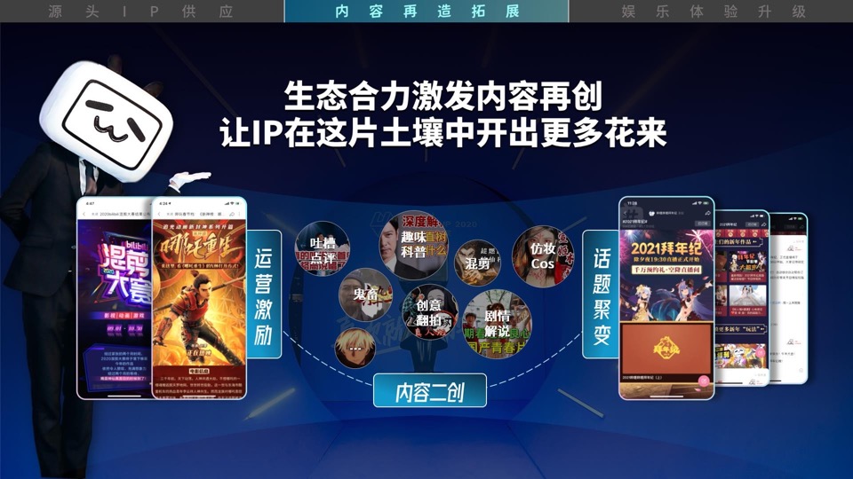 B站品牌营销手册（最新）