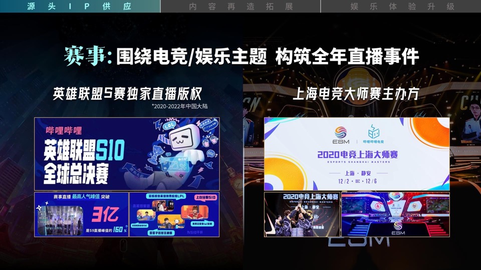 B站品牌营销手册（最新）