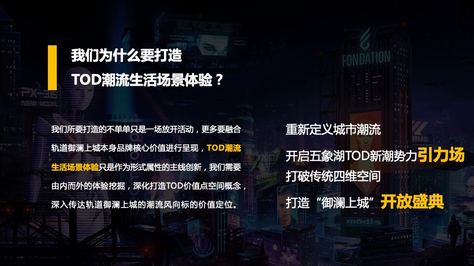 地产项目起势开放（新·浪潮时代来袭主题）活动策划方案