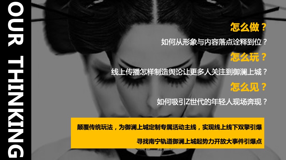 地产项目起势开放（新·浪潮时代来袭主题）活动策划方案