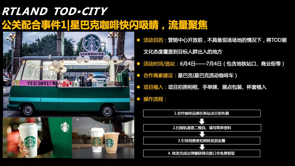 地产项目起势开放（新·浪潮时代来袭主题）活动策划方案