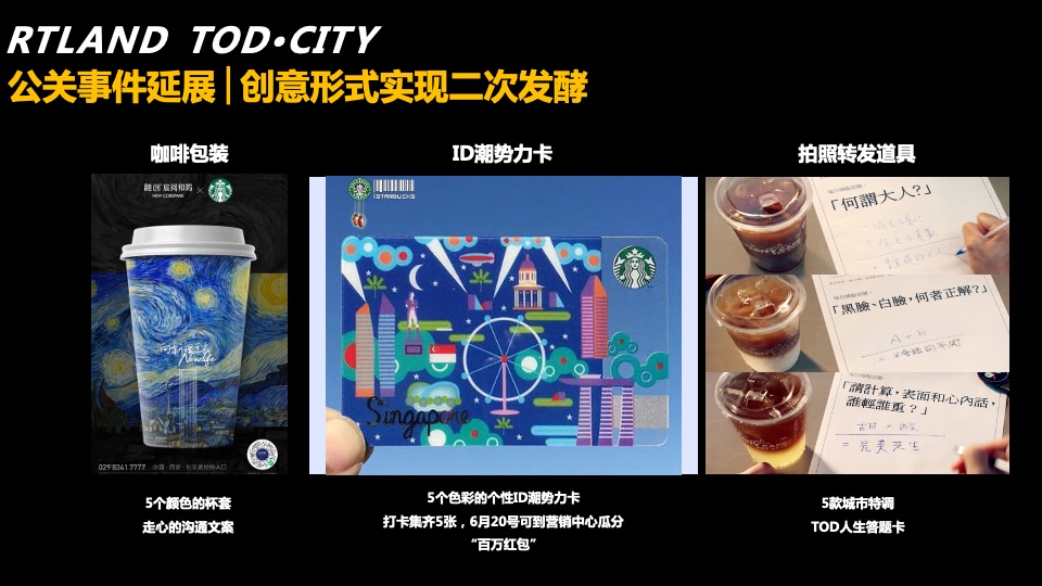 地产项目起势开放（新·浪潮时代来袭主题）活动策划方案