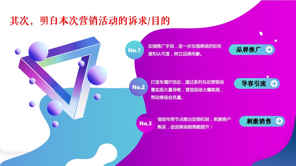 商业广场开业盛典（引爆全城 绽放精彩主题）活动策划方案