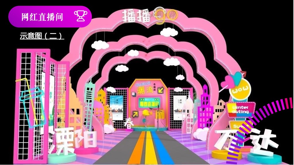 商业广场开业盛典（引爆全城 绽放精彩主题）活动策划方案