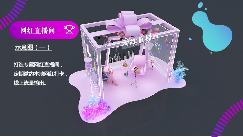 商业广场开业盛典（引爆全城 绽放精彩主题）活动策划方案