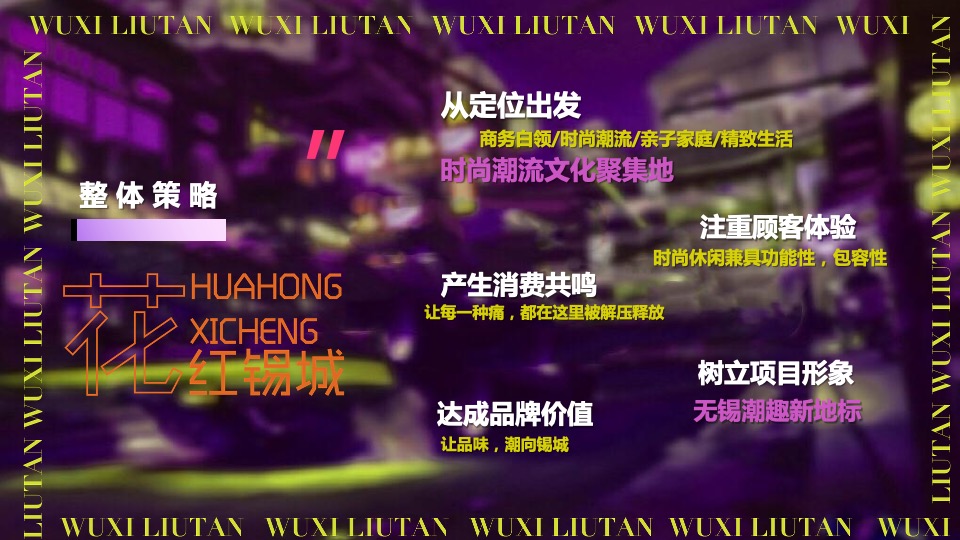 无锡花城农贸市场开业活动策划方案【菜市场】【专业市场】