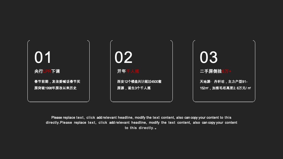 西安元熙樾府项目年度推广提报#三房户型#