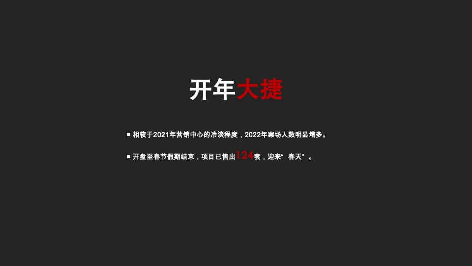 西安元熙樾府项目年度推广提报#三房户型#