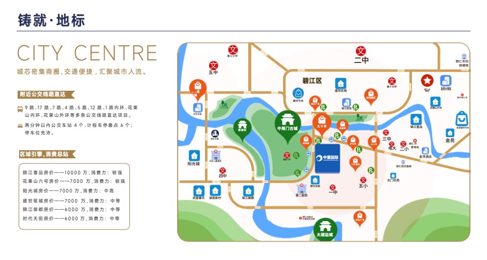 中寰国际招商推广手册