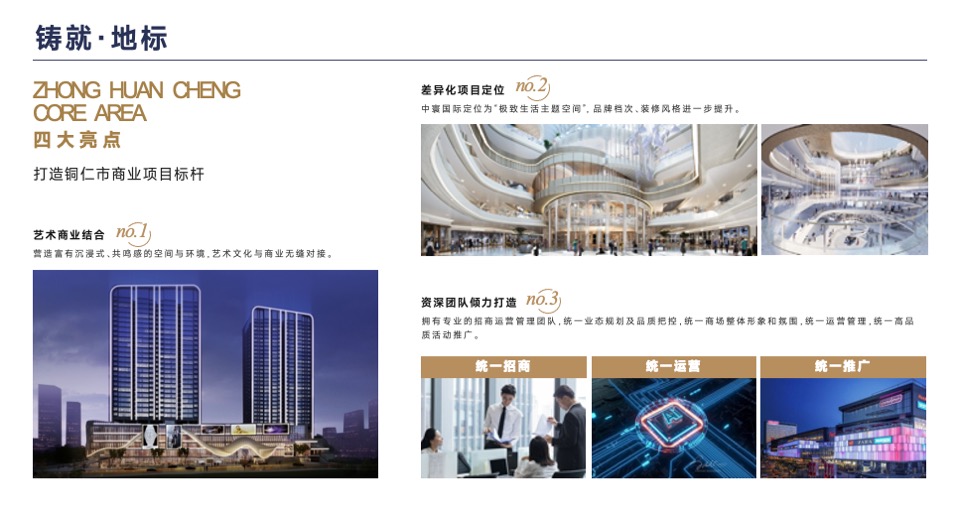 中寰国际招商推广手册