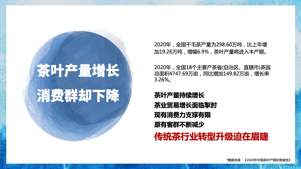 茶叶品牌“茶系青年主题”地铁媒体创意方案