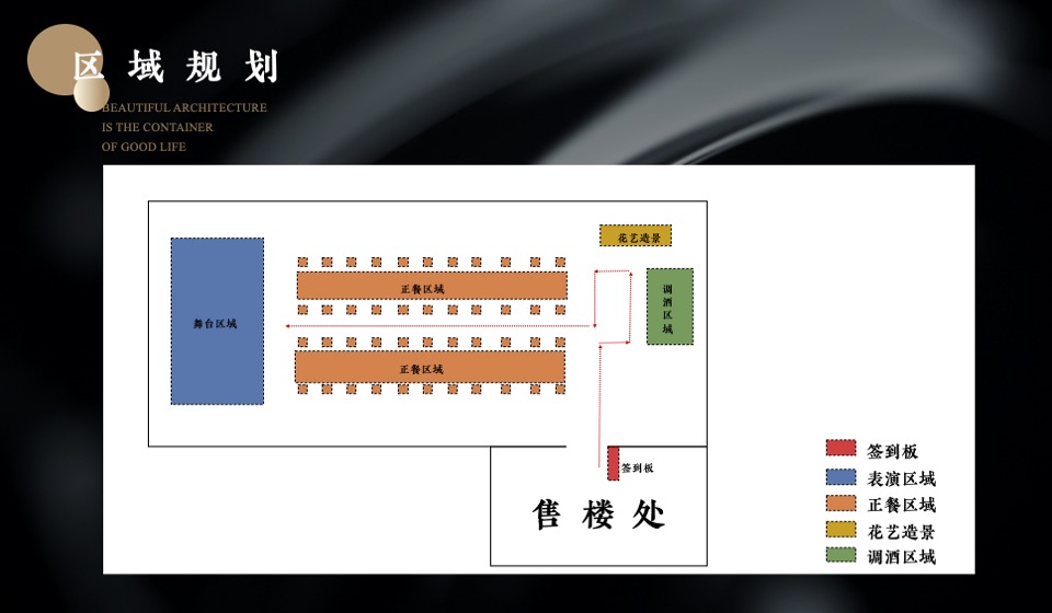 地产项目高端圈层答谢晚宴（层峰聚首·名仕盛宴主题）活动策划方案