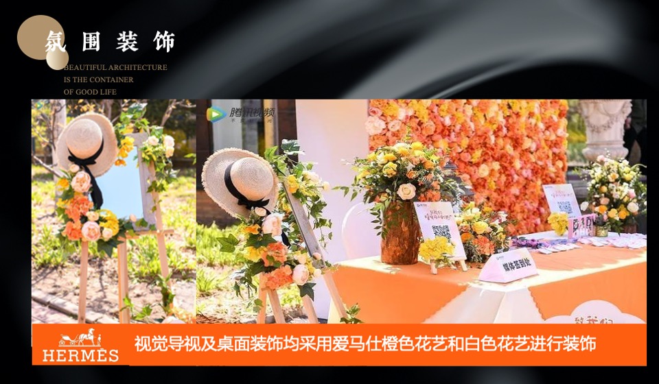 地产项目高端圈层答谢晚宴（层峰聚首·名仕盛宴主题）活动策划方案