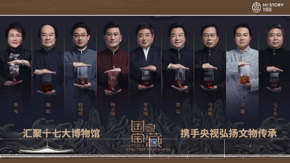 国家宝藏商务方案物喜堂【IP】【影视娱乐】