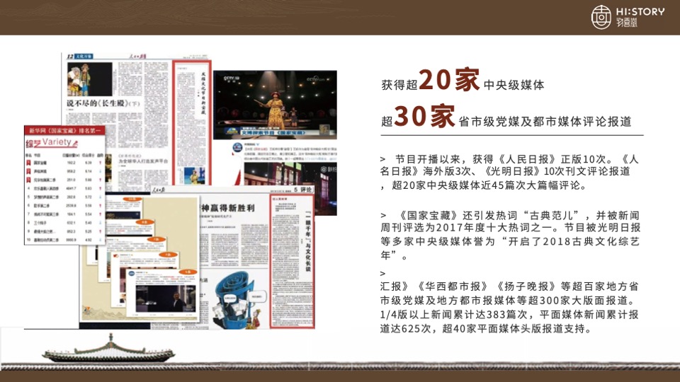 国家宝藏商务方案物喜堂【IP】【影视娱乐】