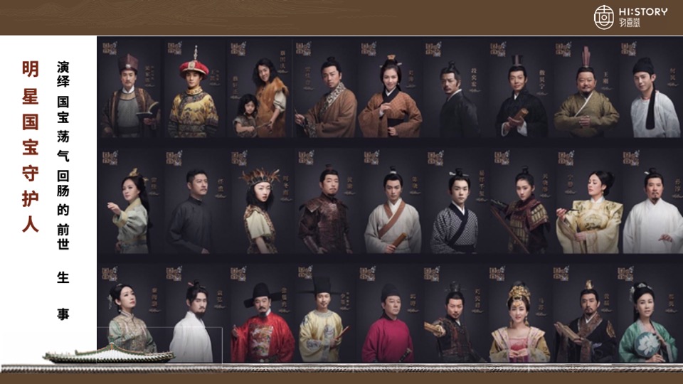 国家宝藏商务方案物喜堂【IP】【影视娱乐】