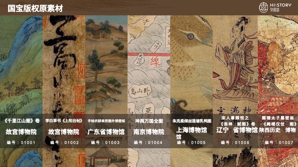 国家宝藏商务方案物喜堂【IP】【影视娱乐】