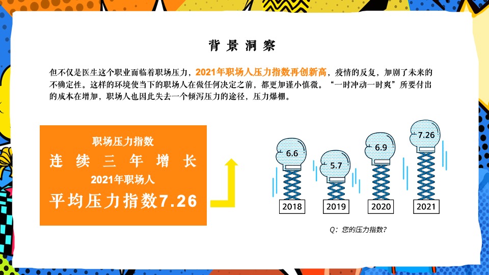 令人心动的offer3直播职场综艺真人秀策划方案